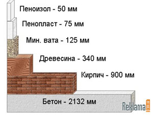 газеты по трудоустройству харьков