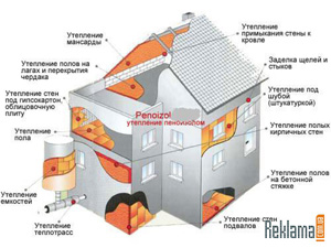 работа городе ульяновск